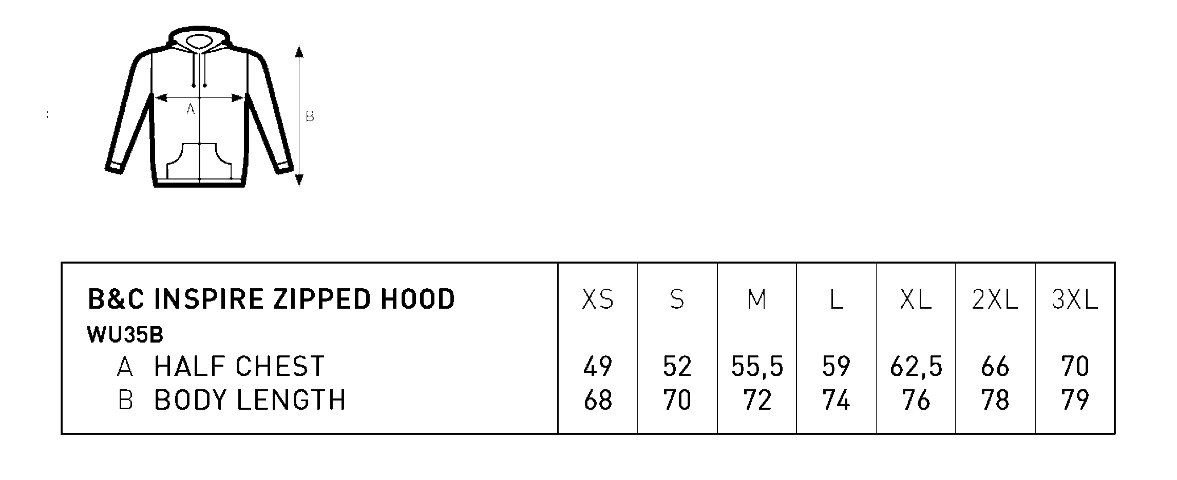 Größentabelle