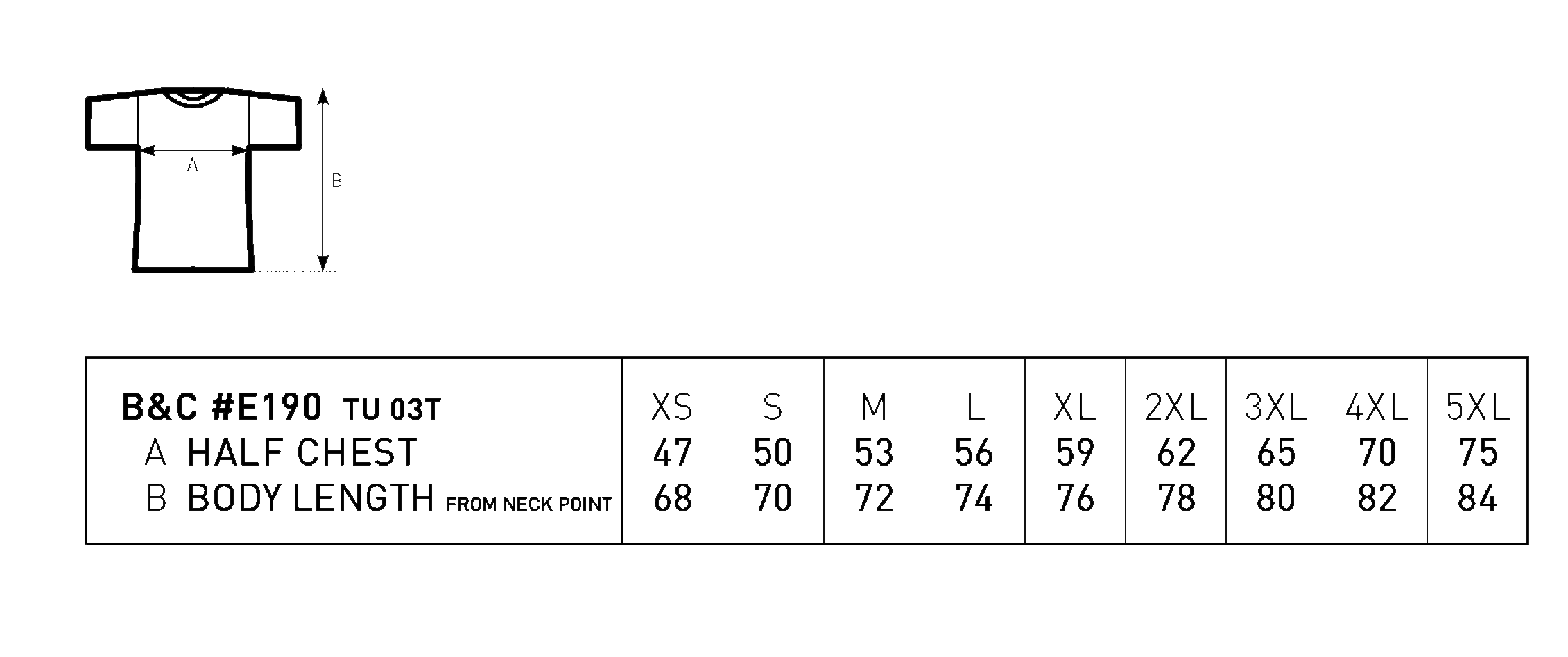 Größentabelle