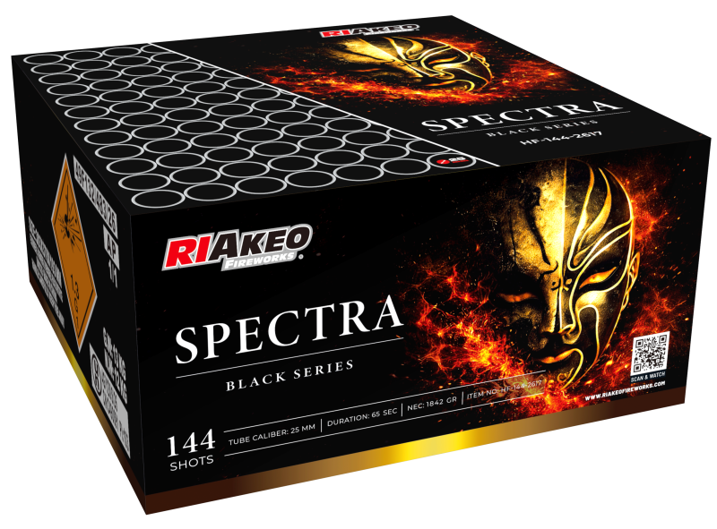 Spectra